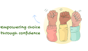 Illustration of hands in a fist depicting empowerment. Text above image reads 'empowering choice through confidence