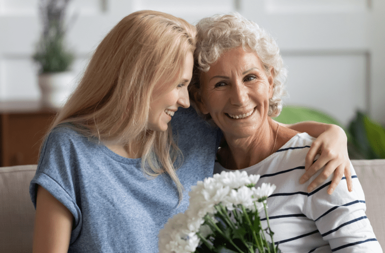 Mother’s Day Gift Ideas