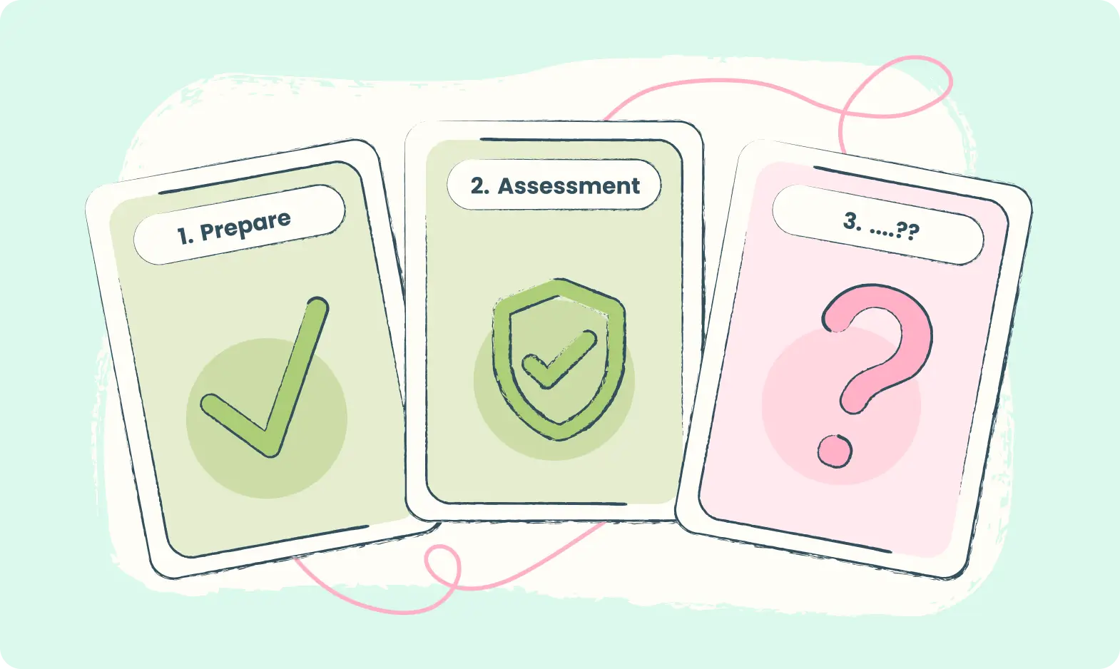 You’re qualified what’s next – BLOG