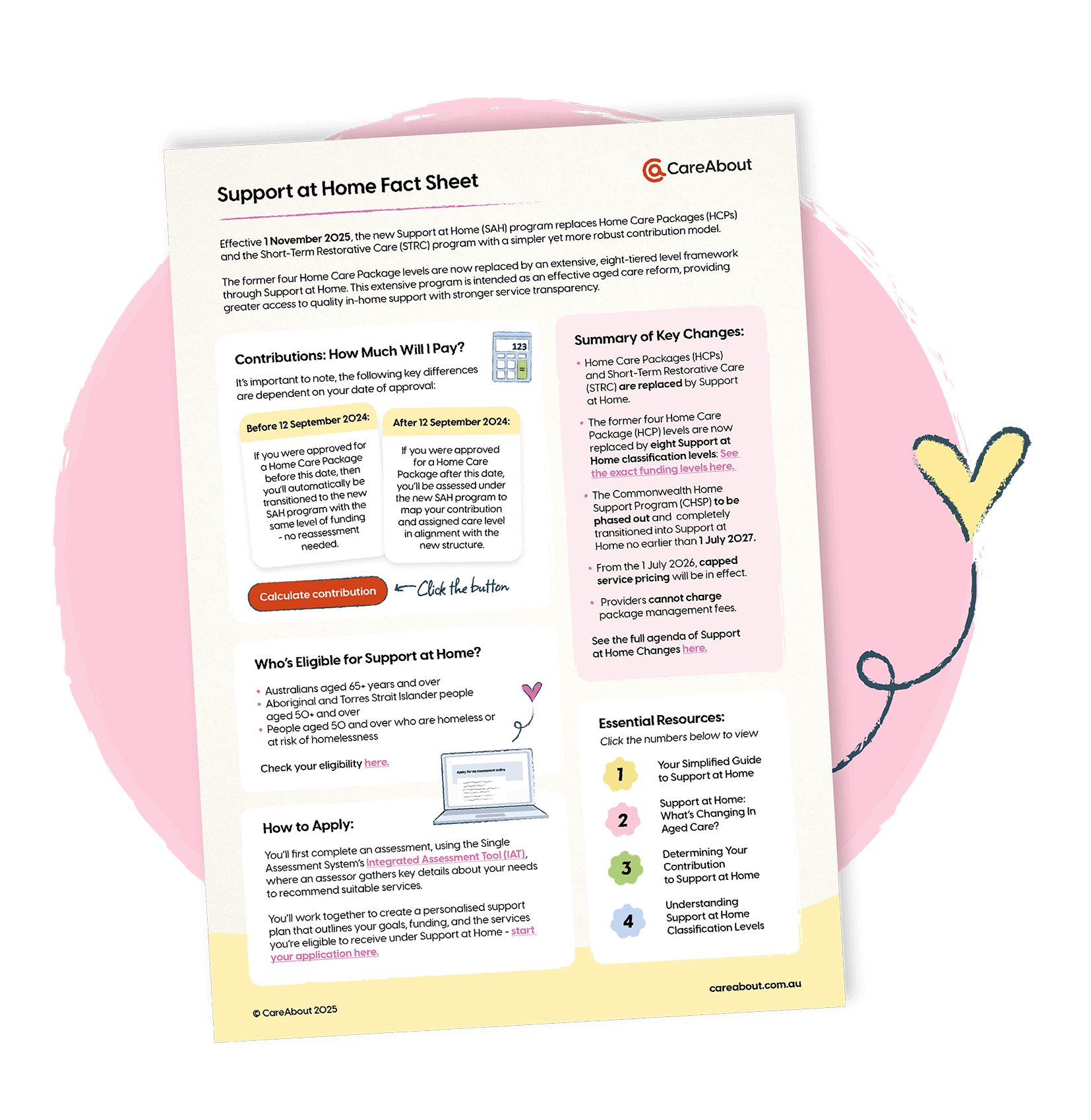 careabout-sah-fact-sheet-1.png