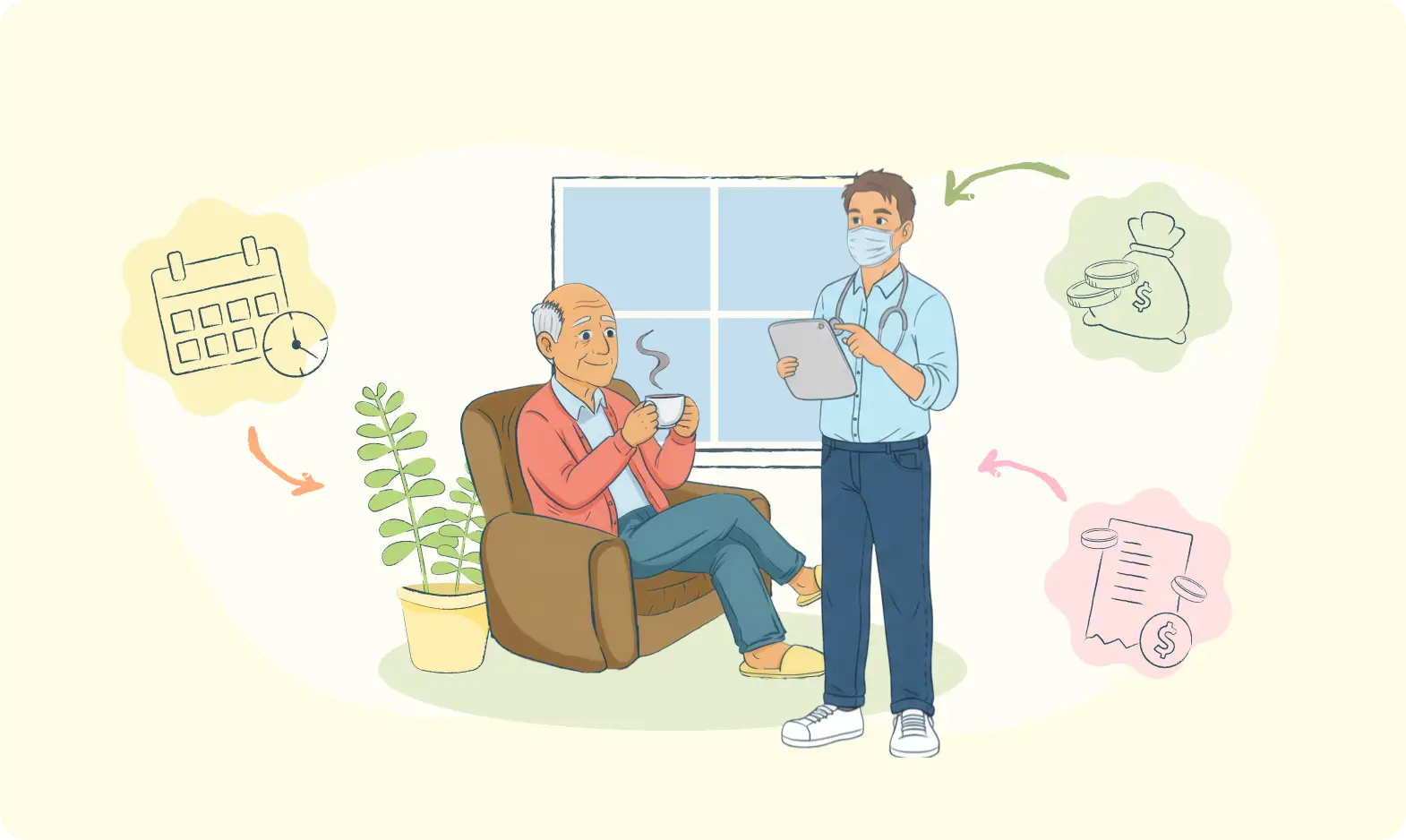 what-is-respite-care-blog